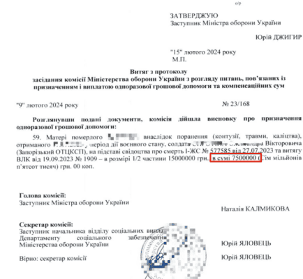 Клієнт отримав 7,5 млн грн