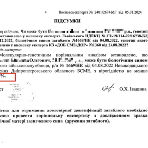 Отримали висновок експерта щодо встановлення рештків тіла