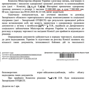 Отримання клієнтом 7,5 млн грн