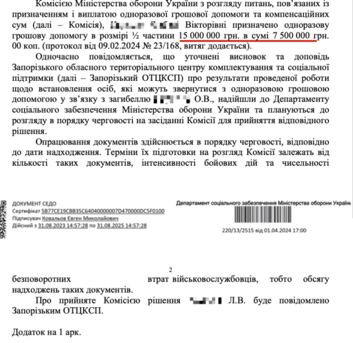 Отримання клієнтом 7,5 млн грн