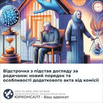 Відстрочка з підстав догляду за родичами: новий порядок та особливості додаткового акта від комісії