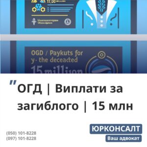 допомога в зборі документів на отримання одноразової грошової допомоги членам сім’ї загиблого військовослужбовця контроль дій ТЦК СП та військової частини щодо оформлення документів про обставини смерті військовослужбовця отримання наказу про виключення військовослужбовця з списків частини визначення членів сім’ї отримання ОГД на користь повнолітніх дітей загиблого